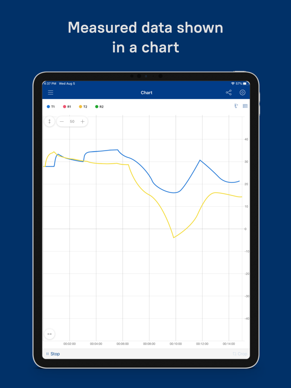 Tmeter LTA poster
