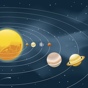 Sistema Solar Guia Planetaria