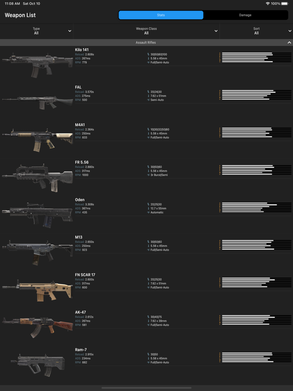 Wiki for COD WARZONE & MW Cartaz
