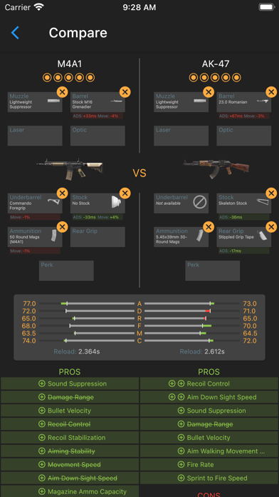 Wiki for COD WARZONE & MW Cartaz