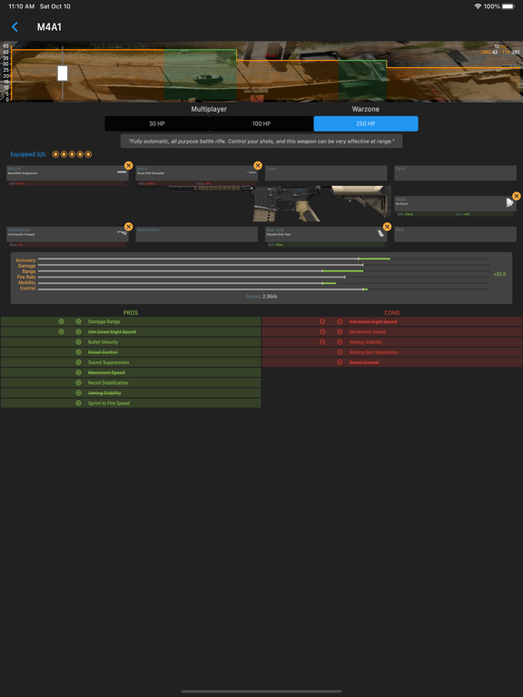Wiki for COD WARZONE & MW Cartaz