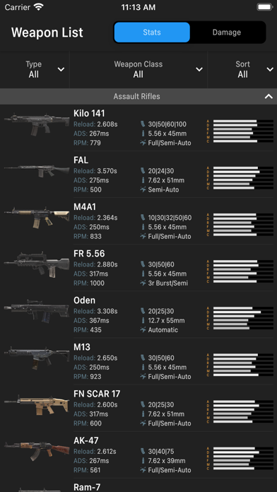 Wiki for COD WARZONE & MW Cartaz