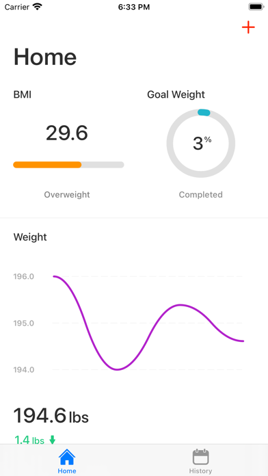 Weight Log: Progress Tracker ポスター