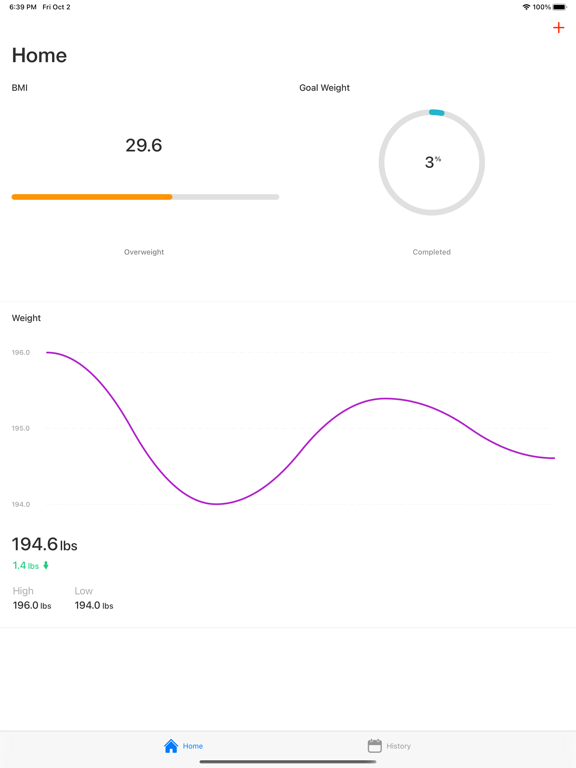 Weight Log: Progress Tracker ポスター