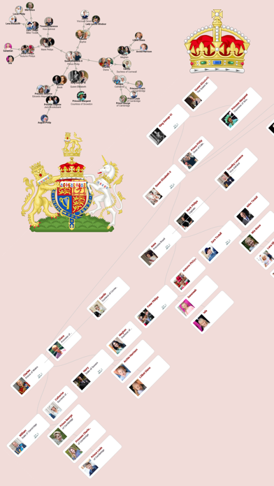 6 Groups poster