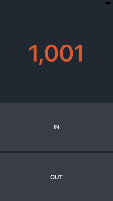 Visitor Count poster