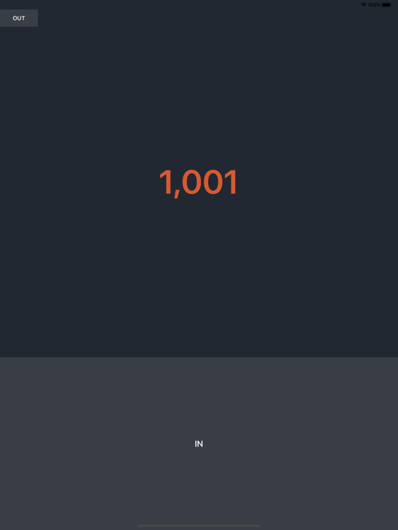 Visitor Count poster