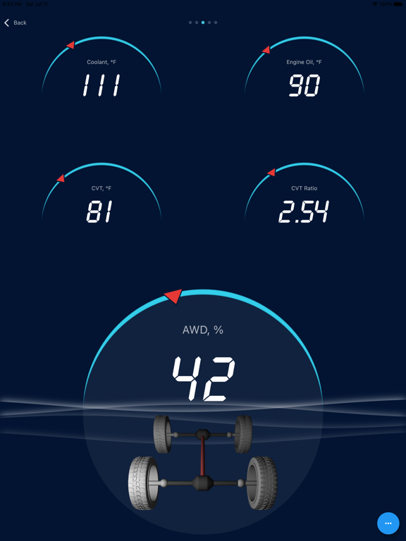ActiveOBD poster