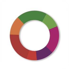 SoCCs: Social Capital Credits