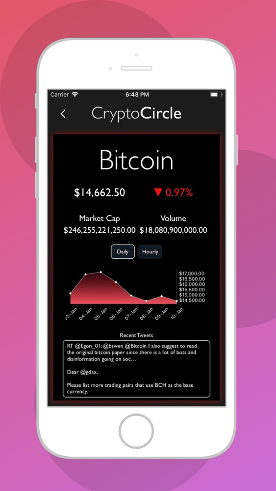 CryptoCircle poster
