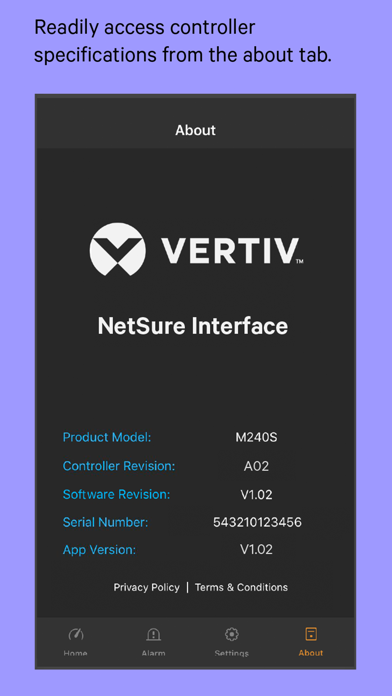 NetSure poster
