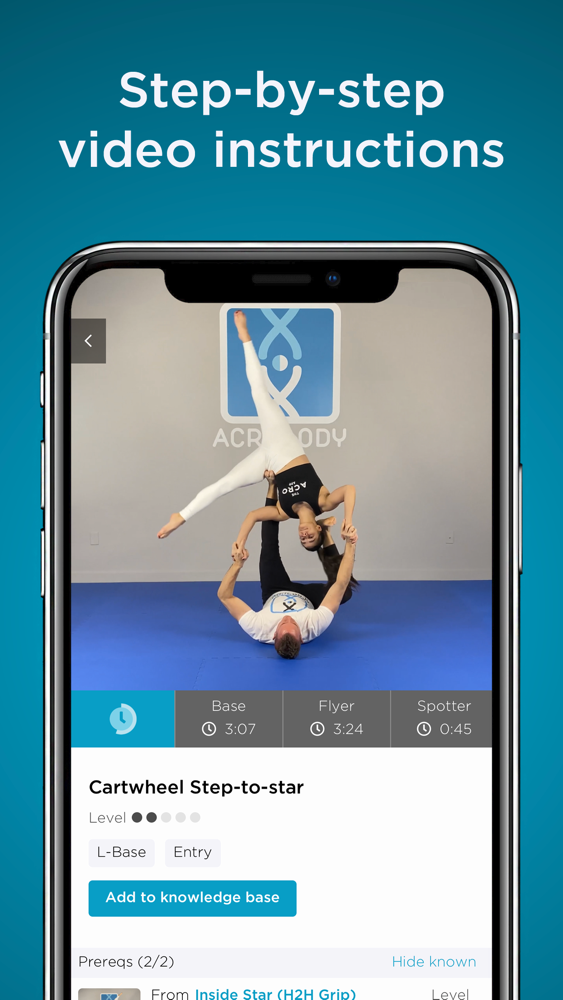 AcroBody poster