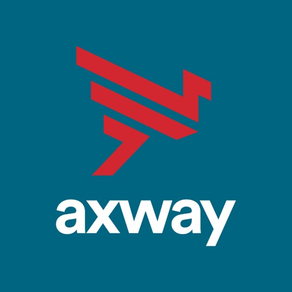 Axway Community