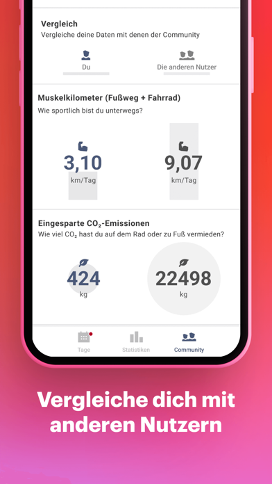 YouGov Move 포스터