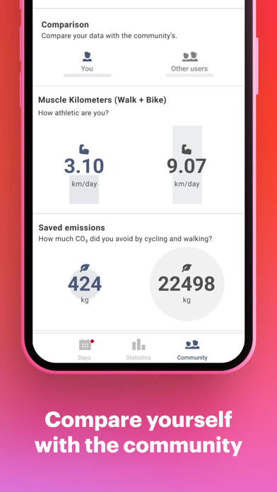YouGov Move poster