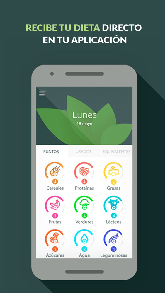 Nutrify Connect poster