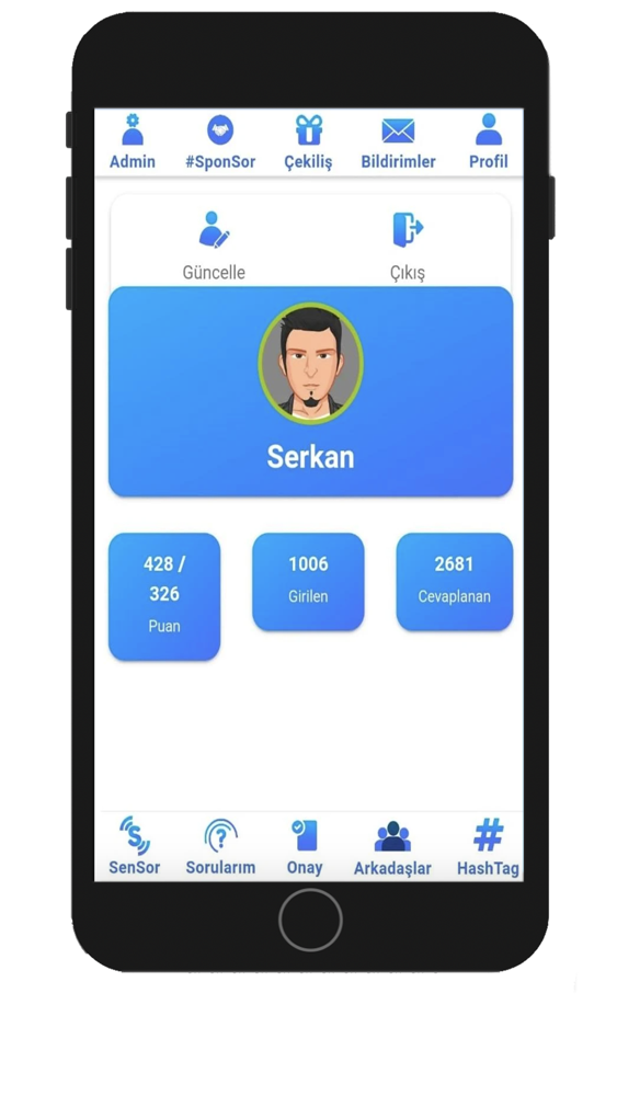 SENSOR poster