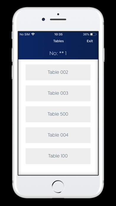 Sureswipe Pay@Table poster