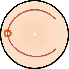 BIO Camera