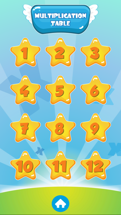 Let's Learn Multiplication Affiche