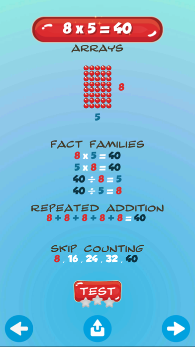 Let's Learn Multiplication Affiche