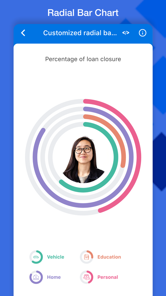 Syncfusion Flutter UI Widgets 포스터