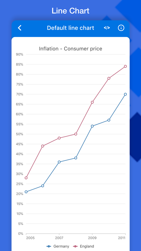 Syncfusion Flutter UI Widgets 포스터