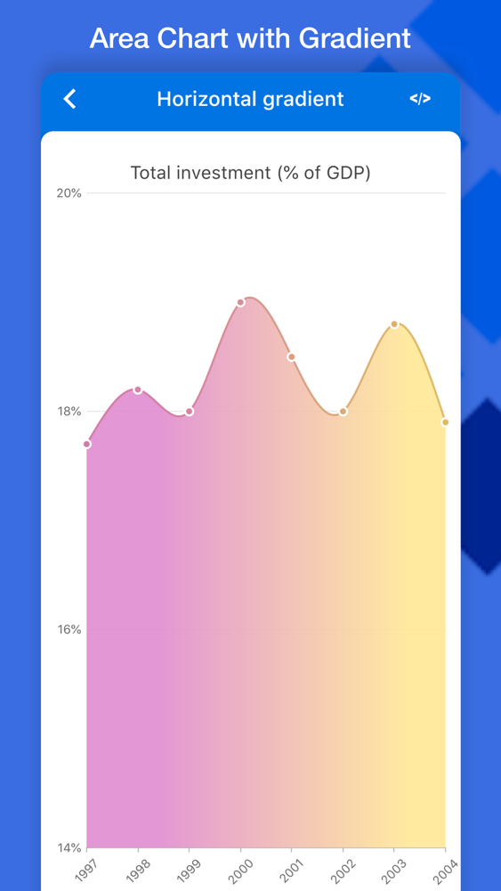 Syncfusion Flutter UI Widgets 포스터