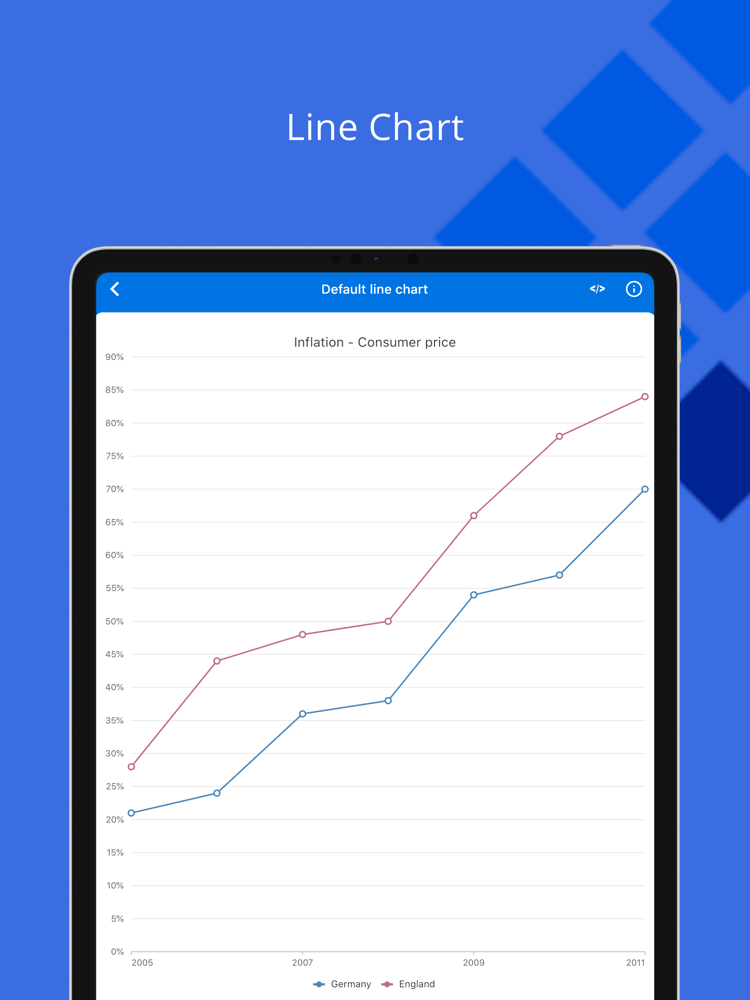 Syncfusion Flutter UI Widgets 포스터
