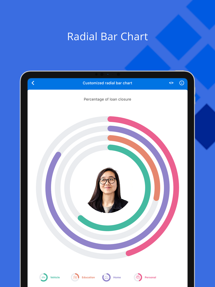 Syncfusion Flutter UI Widgets 포스터