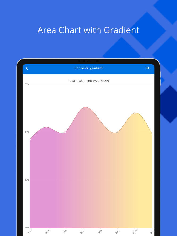 Syncfusion Flutter UI Widgets 포스터