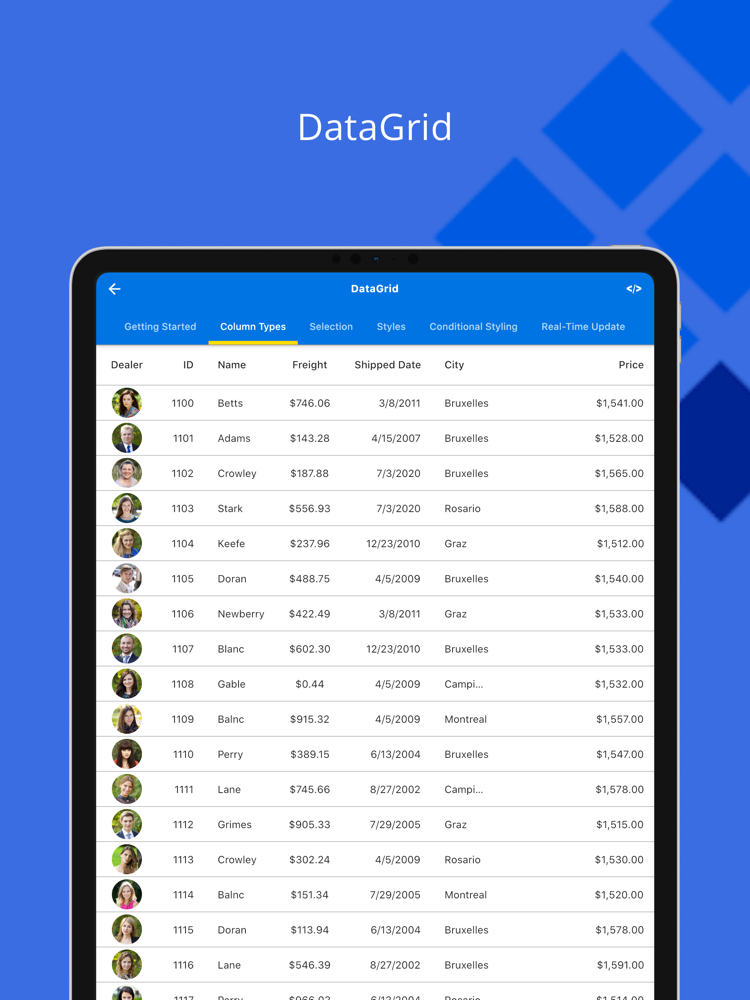 Syncfusion Flutter UI Widgets 포스터