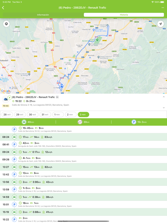 Ecogps poster
