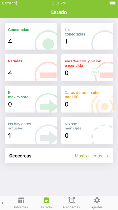 Ecogps poster