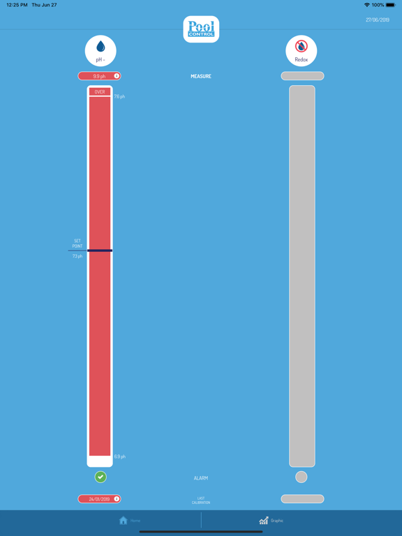 PoolControl poster