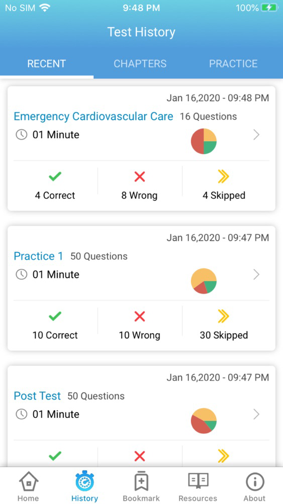 ACLS Study Guide poster