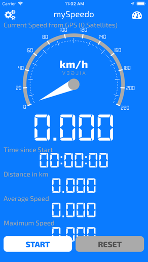 mySpeedmeter