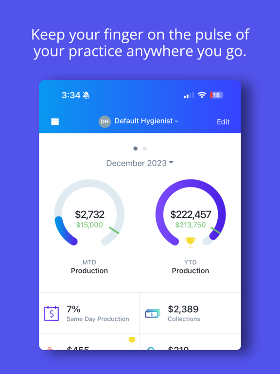 DI Analytics poster