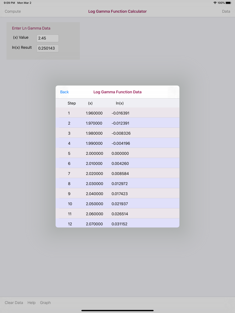 Log Gamma Function Calculator for iOS (iPhone/iPad) - Free Download at ...