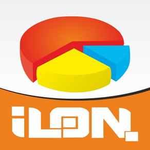 ilon Mobil Analiz