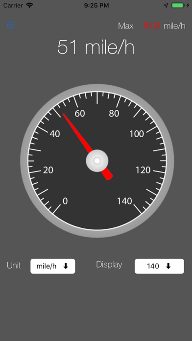 Speedometer ( Speed Meter ) poster