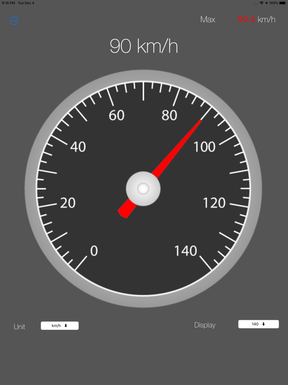 Speedometer ( Speed Meter ) poster