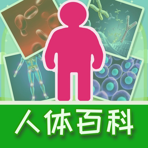人体百科问答ABC中文版 - 培养人体科学小博士的网上学校