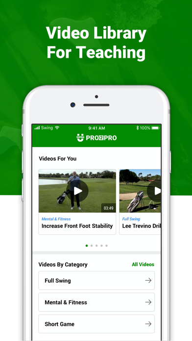 Pro2Pro poster