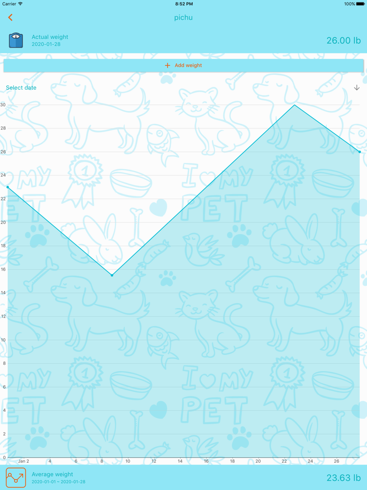 My Pet Cloud poster