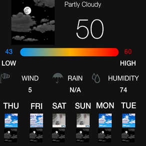 Instant NOAA Forecast Pro