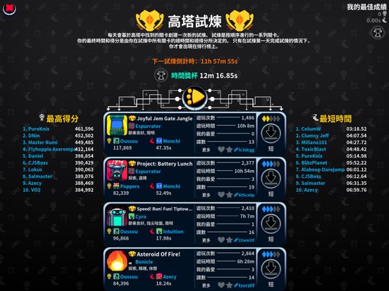 Levelhead - Platformer Maker 海報
