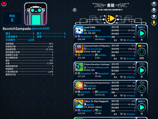 Levelhead - Platformer Maker 海報
