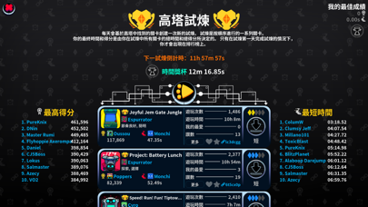 Levelhead - Platformer Maker 海報
