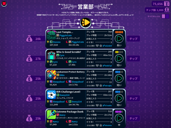 Levelhead ポスター